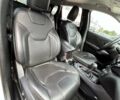 Білий Джип Cherokee, об'ємом двигуна 2.36 л та пробігом 127 тис. км за 17400 $, фото 34 на Automoto.ua