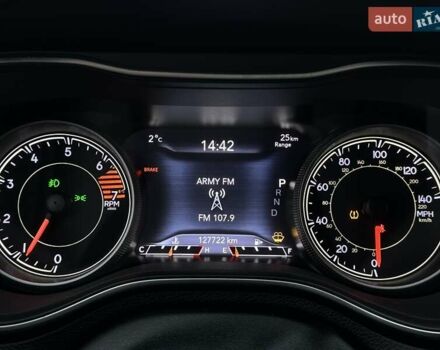 Білий Джип Cherokee, об'ємом двигуна 2.36 л та пробігом 127 тис. км за 16800 $, фото 20 на Automoto.ua