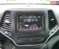 Белый Джип Чероки, объемом двигателя 2.4 л и пробегом 101 тыс. км за 14490 $, фото 31 на Automoto.ua