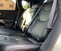 Белый Джип Чероки, объемом двигателя 2 л и пробегом 60 тыс. км за 18300 $, фото 19 на Automoto.ua