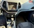 Білий Джип Cherokee, об'ємом двигуна 3.24 л та пробігом 87 тис. км за 9400 $, фото 28 на Automoto.ua
