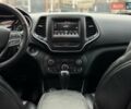 Белый Джип Чероки, объемом двигателя 2.4 л и пробегом 156 тыс. км за 18290 $, фото 40 на Automoto.ua