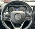 Білий Джип Cherokee, об'ємом двигуна 2.36 л та пробігом 124 тис. км за 17600 $, фото 24 на Automoto.ua