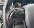Джип Чероки 2018 в Киеве на Automoto.ua Белый Джип Чероки, объемом двигателя 3.2 л и пробегом 106 тыс. км за 21000 $, фото 16 на Automoto.ua