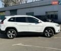 Белый Джип Чероки, объемом двигателя 2.36 л и пробегом 99 тыс. км за 17490 $, фото 3 на Automoto.ua