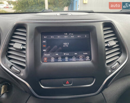 Білий Джип Cherokee, об'ємом двигуна 2.36 л та пробігом 149 тис. км за 13800 $, фото 25 на Automoto.ua