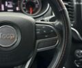 Джип Чероки 2018 в Киеве на Automoto.ua Белый Джип Чероки, объемом двигателя 2.4 л и пробегом 156 тыс. км за 18290 $, фото 30 на Automoto.ua