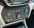 Белый Джип Чероки, объемом двигателя 2.36 л и пробегом 99 тыс. км за 17490 $, фото 24 на Automoto.ua