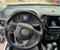 Белый Джип Чероки, объемом двигателя 2.36 л и пробегом 114 тыс. км за 16700 $, фото 13 на Automoto.ua