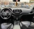Джип Чероки 2018 в Киеве на Automoto.ua Белый Джип Чероки, объемом двигателя 2.4 л и пробегом 156 тыс. км за 18290 $, фото 38 на Automoto.ua