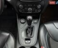 Белый Джип Чероки, объемом двигателя 2.4 л и пробегом 156 тыс. км за 18290 $, фото 42 на Automoto.ua