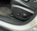 Джип Чероки 2018 в Киеве на Automoto.ua Белый Джип Чероки, объемом двигателя 2.4 л и пробегом 156 тыс. км за 18290 $, фото 21 на Automoto.ua