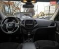 Білий Джип Cherokee, об'ємом двигуна 2.36 л та пробігом 56 тис. км за 14500 $, фото 13 на Automoto.ua