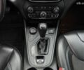 Джип Чероки 2018 в Киеве на Automoto.ua Белый Джип Чероки, объемом двигателя 2.4 л и пробегом 156 тыс. км за 18290 $, фото 41 на Automoto.ua