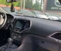 Белый Джип Чероки, объемом двигателя 2 л и пробегом 60 тыс. км за 18300 $, фото 20 на Automoto.ua