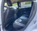 Белый Джип Чероки, объемом двигателя 2.4 л и пробегом 79 тыс. км за 15900 $, фото 17 на Automoto.ua