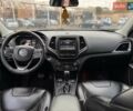 Белый Джип Чероки, объемом двигателя 2.4 л и пробегом 156 тыс. км за 18290 $, фото 38 на Automoto.ua