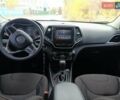 Белый Джип Чероки, объемом двигателя 2.36 л и пробегом 188 тыс. км за 14250 $, фото 12 на Automoto.ua