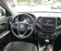 Белый Джип Чероки, объемом двигателя 2.4 л и пробегом 101 тыс. км за 15890 $, фото 26 на Automoto.ua