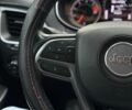 Джип Чероки 2018 в Киеве на Automoto.ua Белый Джип Чероки, объемом двигателя 2.4 л и пробегом 156 тыс. км за 18290 $, фото 31 на Automoto.ua