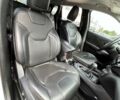 Білий Джип Cherokee, об'ємом двигуна 2.36 л та пробігом 124 тис. км за 17600 $, фото 34 на Automoto.ua