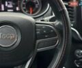 Белый Джип Чероки, объемом двигателя 2.4 л и пробегом 156 тыс. км за 18290 $, фото 30 на Automoto.ua