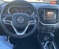 Білий Джип Cherokee, об'ємом двигуна 2.36 л та пробігом 144 тис. км за 14000 $, фото 11 на Automoto.ua