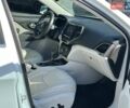 Белый Джип Чероки, объемом двигателя 2.36 л и пробегом 99 тыс. км за 17490 $, фото 27 на Automoto.ua