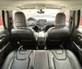 Білий Джип Cherokee, об'ємом двигуна 2.36 л та пробігом 127 тис. км за 17400 $, фото 22 на Automoto.ua