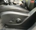 Білий Джип Cherokee, об'ємом двигуна 2.36 л та пробігом 43 тис. км за 18000 $, фото 15 на Automoto.ua
