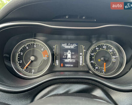 Белый Джип Чероки, объемом двигателя 2.36 л и пробегом 73 тыс. км за 15900 $, фото 15 на Automoto.ua