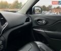 Белый Джип Чероки, объемом двигателя 2.4 л и пробегом 156 тыс. км за 18290 $, фото 32 на Automoto.ua