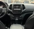 Джип Чероки 2018 в Киеве на Automoto.ua Белый Джип Чероки, объемом двигателя 2.4 л и пробегом 156 тыс. км за 18290 $, фото 40 на Automoto.ua