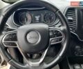 Белый Джип Чероки, объемом двигателя 3.2 л и пробегом 88 тыс. км за 18500 $, фото 17 на Automoto.ua