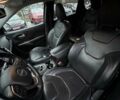 Білий Джип Cherokee, об'ємом двигуна 2.36 л та пробігом 127 тис. км за 16800 $, фото 23 на Automoto.ua