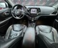 Білий Джип Cherokee, об'ємом двигуна 2.36 л та пробігом 127 тис. км за 16800 $, фото 28 на Automoto.ua