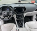 Белый Джип Чероки, объемом двигателя 2.36 л и пробегом 81 тыс. км за 16700 $, фото 9 на Automoto.ua