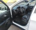 Білий Джип Cherokee, об'ємом двигуна 3.24 л та пробігом 138 тис. км за 17000 $, фото 17 на Automoto.ua