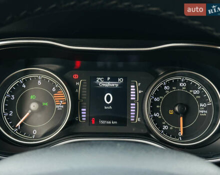 Білий Джип Cherokee, об'ємом двигуна 2.36 л та пробігом 150 тис. км за 17900 $, фото 27 на Automoto.ua