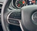 Белый Джип Чероки, объемом двигателя 2.36 л и пробегом 85 тыс. км за 14990 $, фото 15 на Automoto.ua