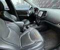 Білий Джип Cherokee, об'ємом двигуна 2.36 л та пробігом 127 тис. км за 16800 $, фото 30 на Automoto.ua