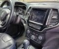 Білий Джип Cherokee, об'ємом двигуна 2.36 л та пробігом 127 тис. км за 17300 $, фото 12 на Automoto.ua