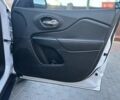 Белый Джип Чероки, объемом двигателя 3.2 л и пробегом 154 тыс. км за 18900 $, фото 25 на Automoto.ua