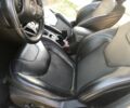 Белый Джип Чероки, объемом двигателя 0 л и пробегом 215 тыс. км за 14000 $, фото 6 на Automoto.ua