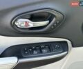 Белый Джип Чероки, объемом двигателя 2.36 л и пробегом 99 тыс. км за 17490 $, фото 18 на Automoto.ua
