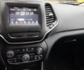 Белый Джип Чероки, объемом двигателя 2.36 л и пробегом 130 тыс. км за 15500 $, фото 1 на Automoto.ua