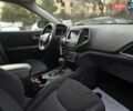 Білий Джип Cherokee, об'ємом двигуна 2.36 л та пробігом 56 тис. км за 14500 $, фото 14 на Automoto.ua