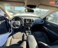 Білий Джип Cherokee, об'ємом двигуна 3.24 л та пробігом 87 тис. км за 10500 $, фото 21 на Automoto.ua