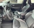 Джип Чероки 2018 в Киеве на Automoto.ua Белый Джип Чероки, объемом двигателя 3.2 л и пробегом 100 тыс. км за 15500 $, фото 6 на Automoto.ua