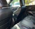 Белый Джип Чероки, объемом двигателя 2 л и пробегом 60 тыс. км за 18300 $, фото 18 на Automoto.ua